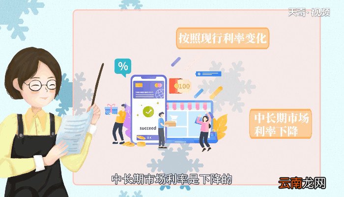 lpr浮动利率和固定利率选哪个 lpr浮动利率和固定利率选哪个