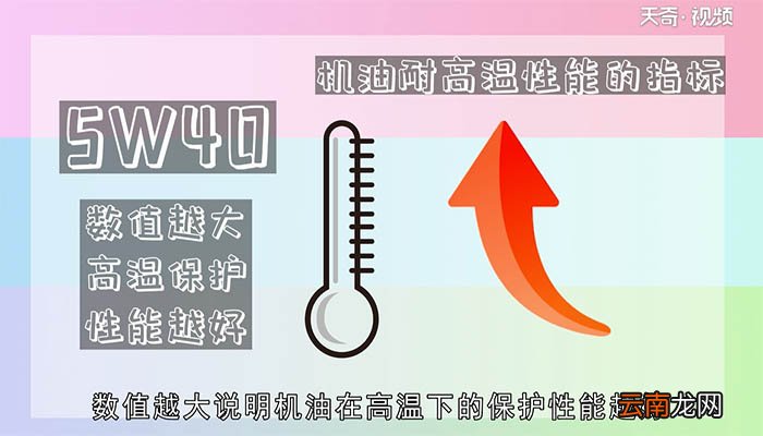 5w30和5w40哪个静音 5w30和5w40哪一个静音