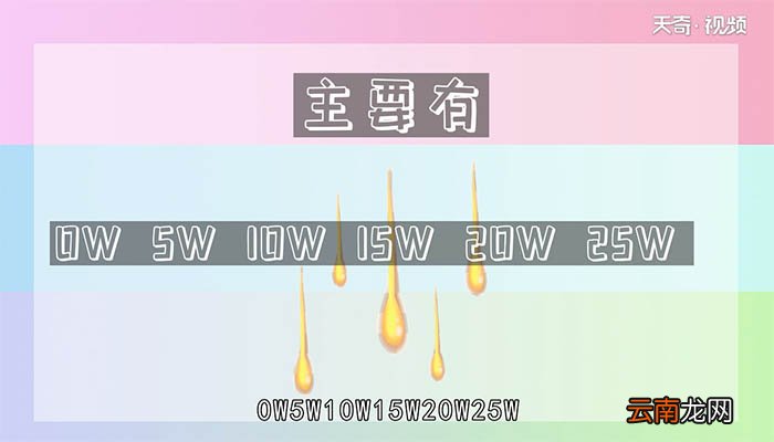 5w30和5w40哪个静音 5w30和5w40哪一个静音