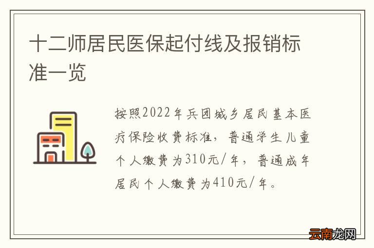 十二师居民医保起付线及报销标准一览