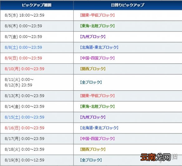 FGO英灵纪行卡池介绍 FGO5周年纪念英灵纪行推荐召唤值不值得抽