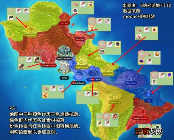 FGO泳装三期复刻流程攻略 FGO泳装复刻2020从者夏日庆典流程