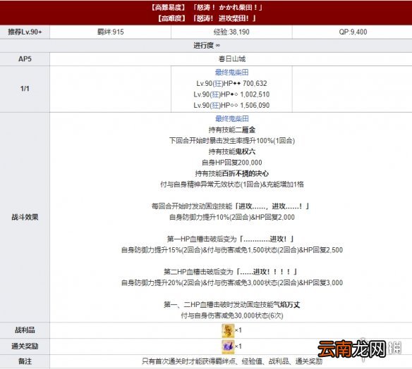 FGO最终本能寺高难攻略 FGO最终本能寺进攻柴田配置打法推荐