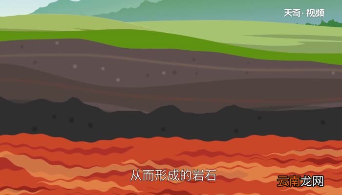 变质岩有哪些 变质岩是什么