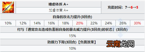 FGO莉莉丝技能强化翻译 FGOCCC再复刻莉莉丝技能本简评