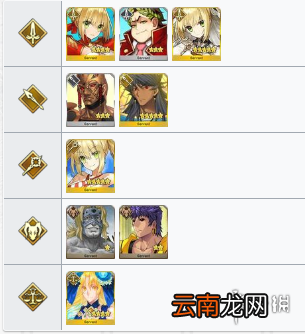FGO1700万下载活动任务攻略 FGO1700万DL任务国服完成条件