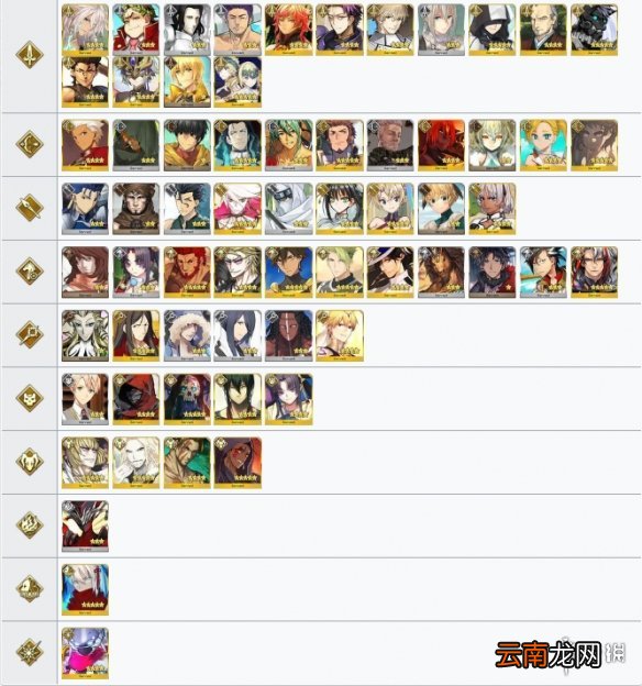 FGO1700万下载活动任务攻略 FGO1700万DL任务国服完成条件