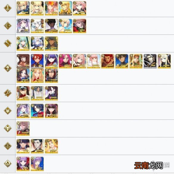 FGO1700万下载活动攻略 FGO国服1700万下载奖励
