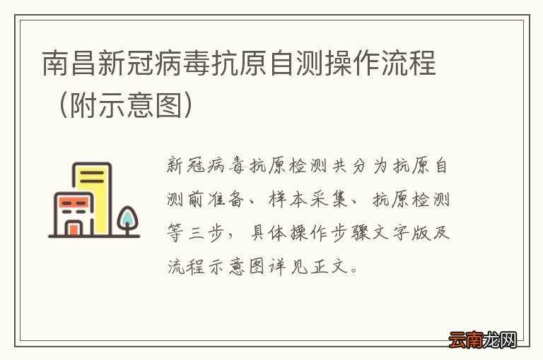 附示意图 南昌新冠病毒抗原自测操作流程