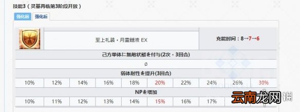 FGO司马懿技能本强化了什么 FGO幕间物语第13弹司马懿技能本