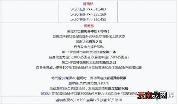FGO2.4阿周那怎么打 FGO2.4国服19-4阿周那攻略阵容推荐