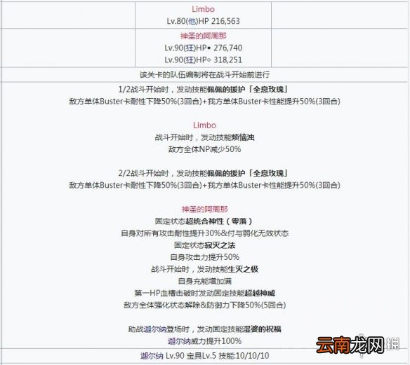 FGO2.4狂阿周那怎么打 fgo2.4国服19-1狂阿周那打法攻略