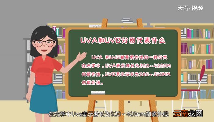 Uva和UVB分别代表什么Uva和UVB