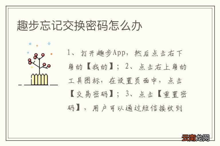 趣步忘记交换密码怎么办