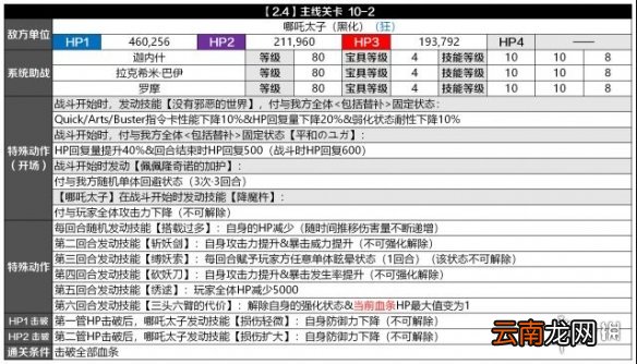 FGO2.4哪吒怎么打 FGO2.4第十节神之将打法攻略阵容推荐