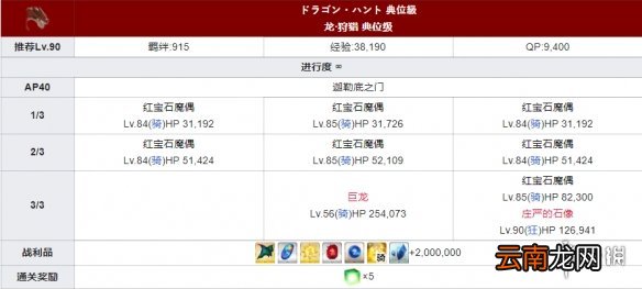 FGO狩猎本第五弹关卡配置一览 国服狩猎任务第五弹材料掉落大全