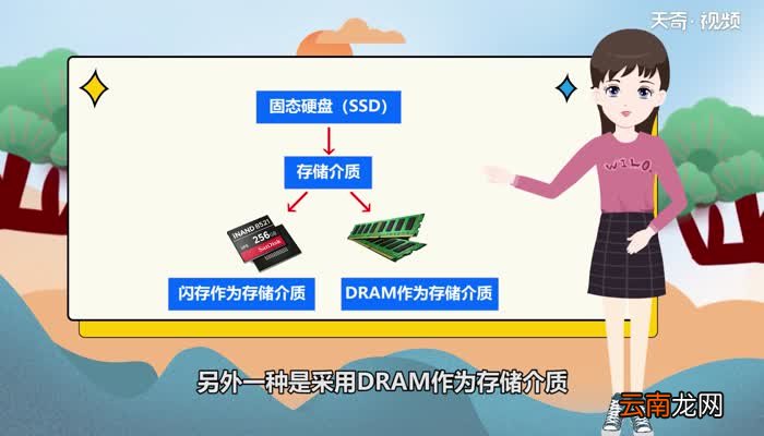 无机械硬盘是什么意思 无机械硬盘的意思是什么