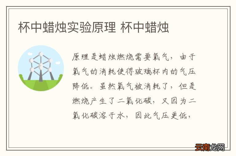 杯中蜡烛实验原理 杯中蜡烛