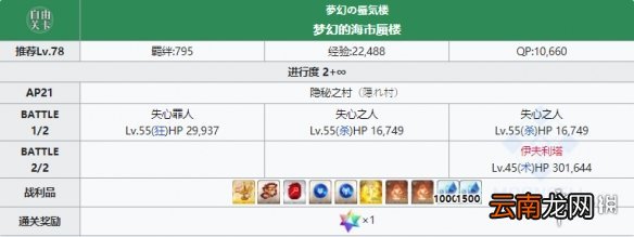 FGO羁绊去哪刷最快2020 FGO自选五星羁绊速刷用什么礼装