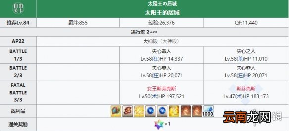 FGO羁绊去哪刷最快2020 FGO自选五星羁绊速刷用什么礼装