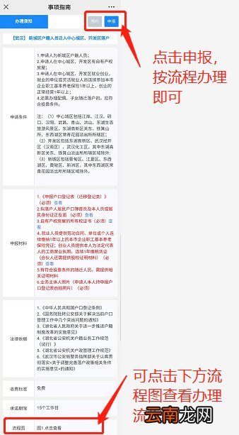 中心城区+开发区+新城区 武汉户口平迁办理条件+网办流程