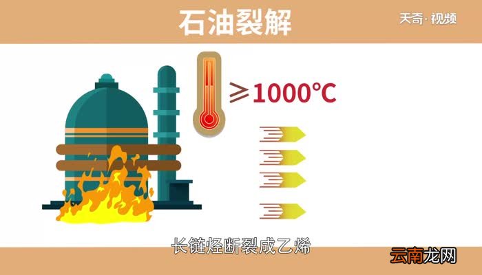 石油的裂化和裂解是什么变化 石油裂化和裂解的区别