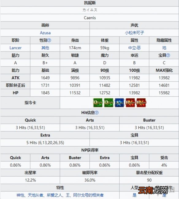 FGO凯妮斯技能宝具一览 FGO日服2.5.2新增从者凯妮斯简评