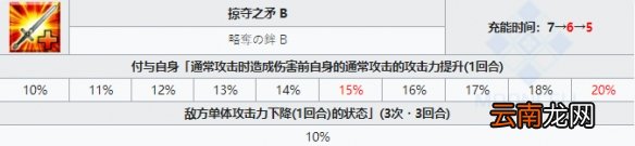 FGO凯妮斯技能宝具一览 FGO日服2.5.2新增从者凯妮斯简评