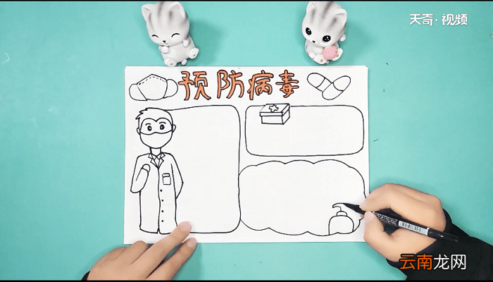 关于新型冠状病毒手抄报 关于新型冠状病毒画报