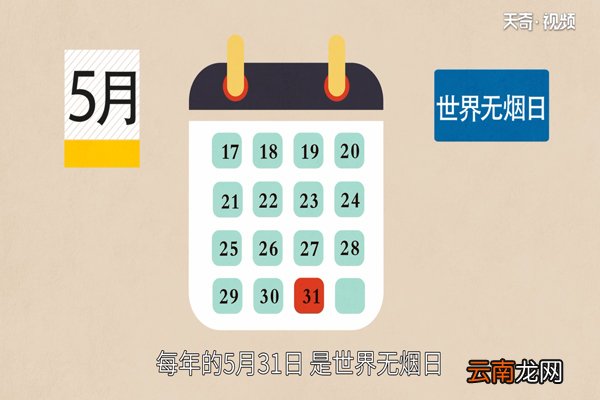 世界无烟日的由来
