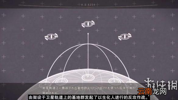 尼尔机械纪元剧情深刻解读 剧情分析 剧情详解