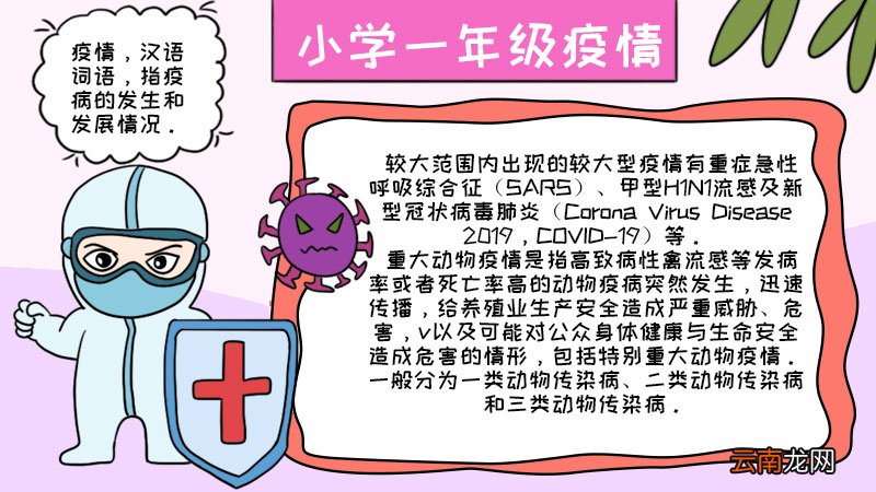 小学一年级疫情手抄报内容 小学一年级疫情手抄报内容画法