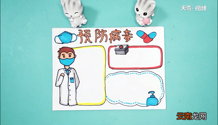 关于新型冠状病毒手抄报 关于新型冠状病毒手抄报