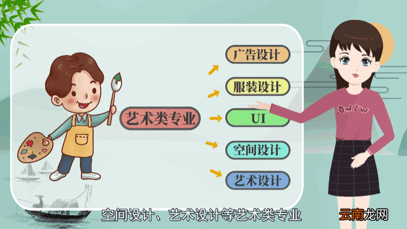 文科男生学什么专业好 文科男生学哪些专业好