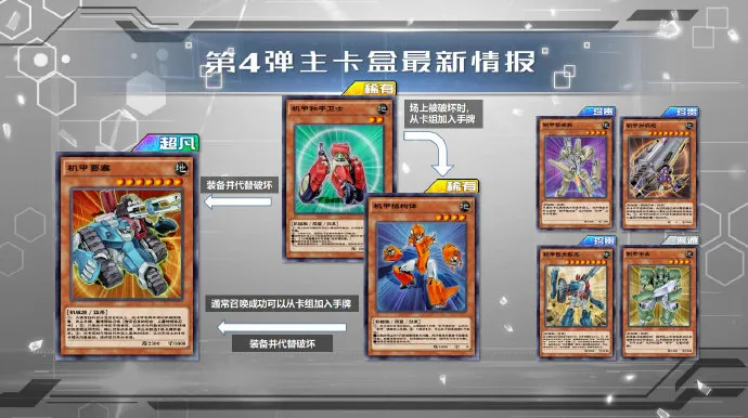 游戏王决斗链接同盟攻击卡盒怎么样 游戏王决斗链接同盟攻击卡盒介绍
