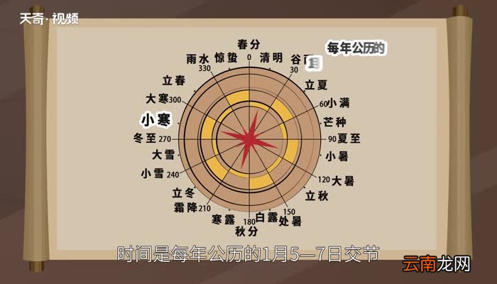 小寒节气的含义 小寒节气的解释