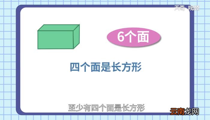 长方体有多少个面长方体的面有几个