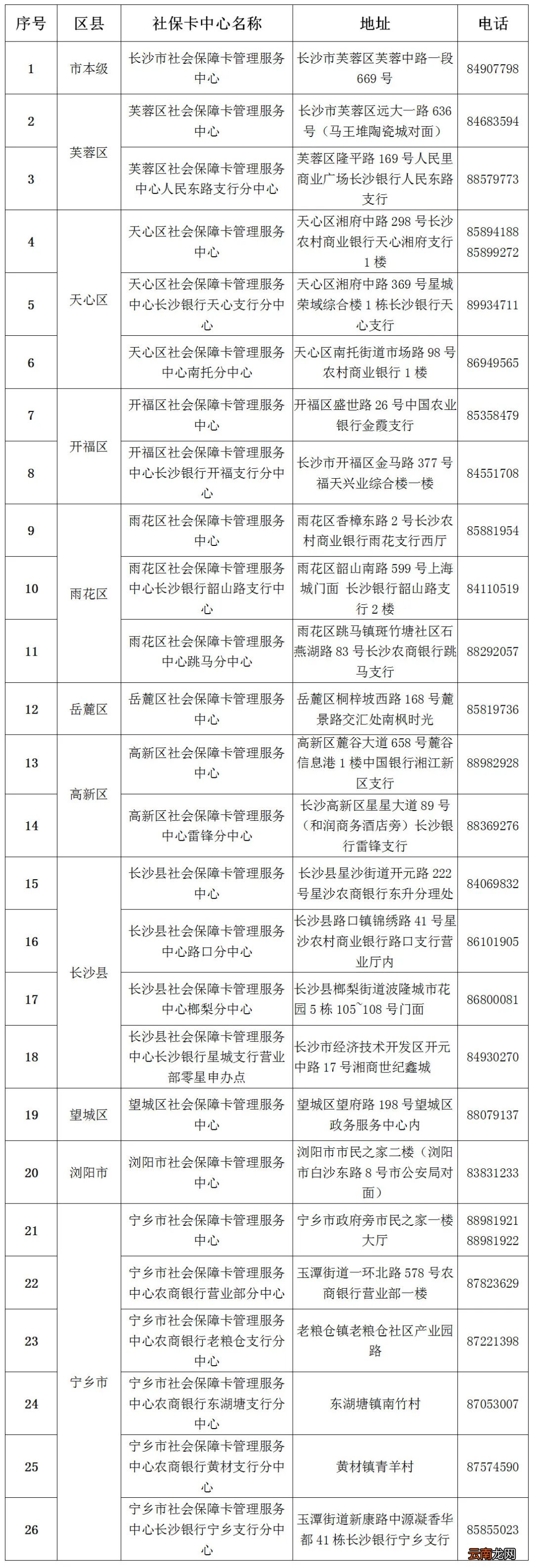 长沙儿童社保卡在哪里领取