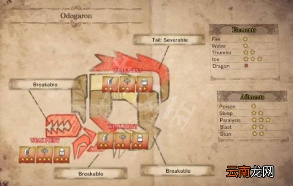 怪物猎人世界惨爪龙弱点抗性掉落耐久介绍 惨爪龙怎么打 基础介绍_网
