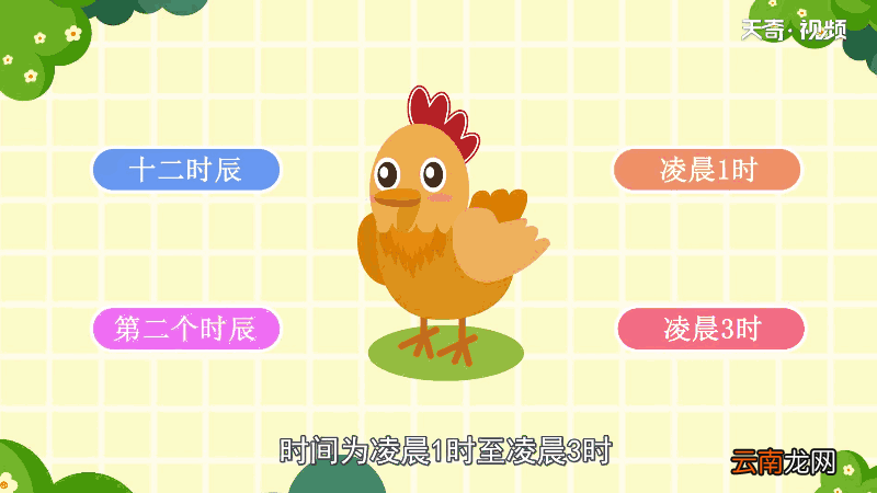 丑时是几点到几点钟 丑时是几点到几点