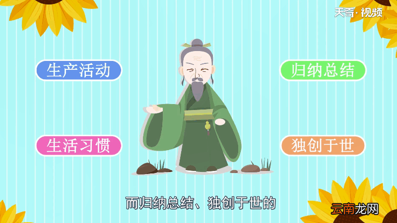 丑时是几点到几点钟 丑时是几点到几点