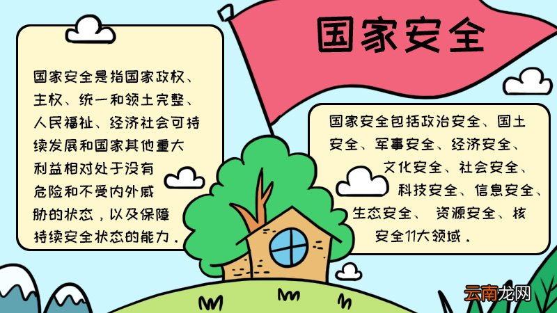 关于国家安全的手抄报内容,关于国家安全的手抄报内容画法