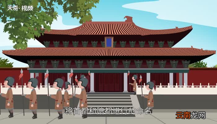 西京是哪里 西京是现在的哪里