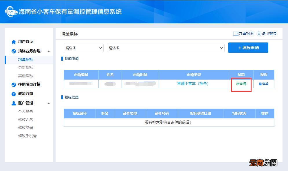 海南夫妻同一个房产证只能申请一个指标吗？