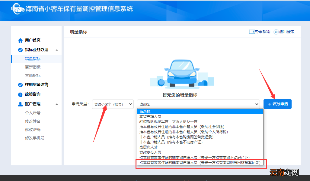 海南夫妻同一个房产证只能申请一个指标吗？