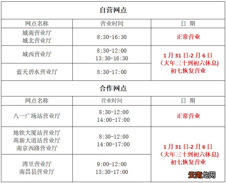 2022年南昌洪城一卡通春节营业时间调整