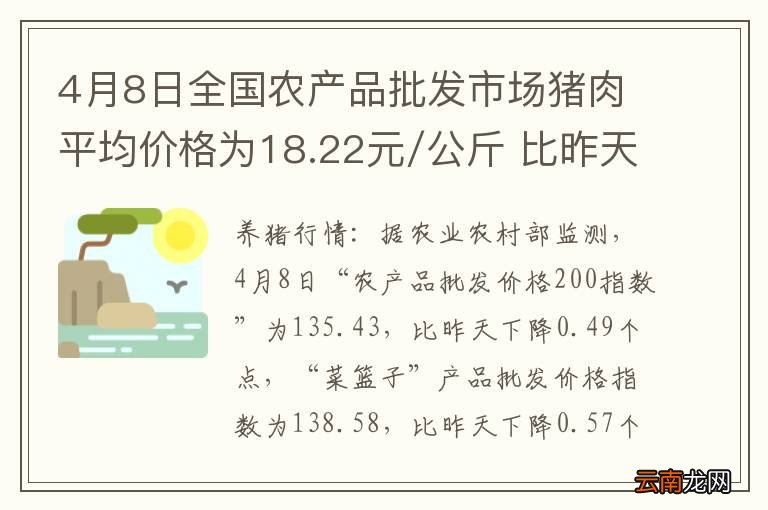 4月8日全国农产品批发市场猪肉平均价格为18.22元/公斤 比昨天下降0