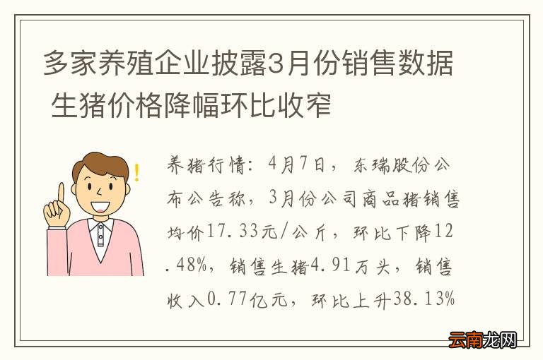 多家养殖企业披露3月份销售数据 生猪价格降幅环比收窄