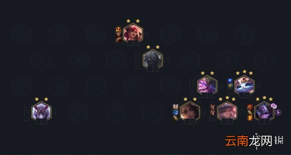 云顶之弈重装神射阵容运营 云顶之弈手游重秘神射希维尔装备搭配