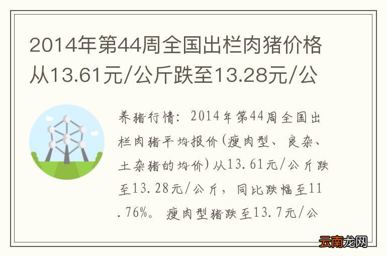 2014年第44周全国出栏肉猪价格从13.61元/公斤跌至13.28元/公斤